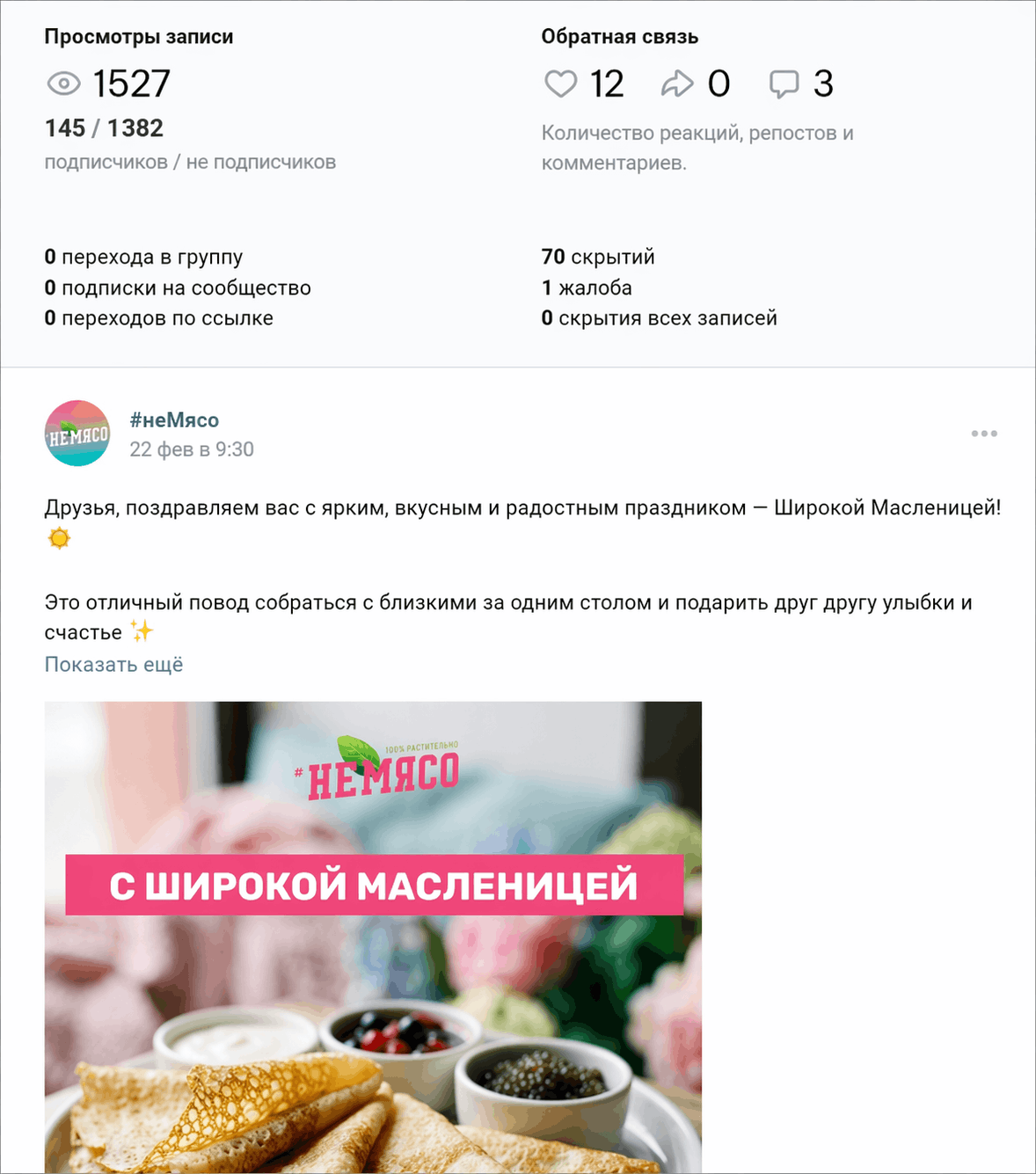 Статистика отдельного поста #неМясо